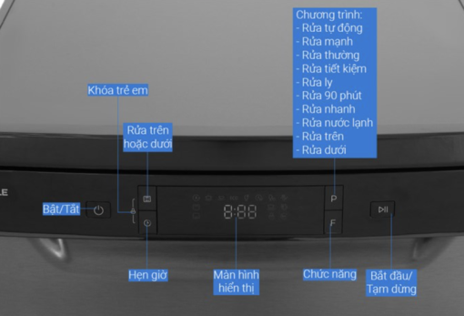 MÁY RỬA CHÉN ĐỘC LẬP HAFELE HDW F602EB 538.21.360 - 4